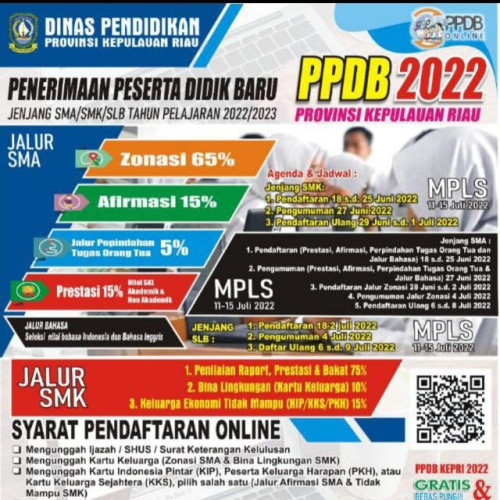 JADWAL PENERIMAAN PESERTA DIDIK BARU (PPDB 2022/2023) SMAN 24 BATAM